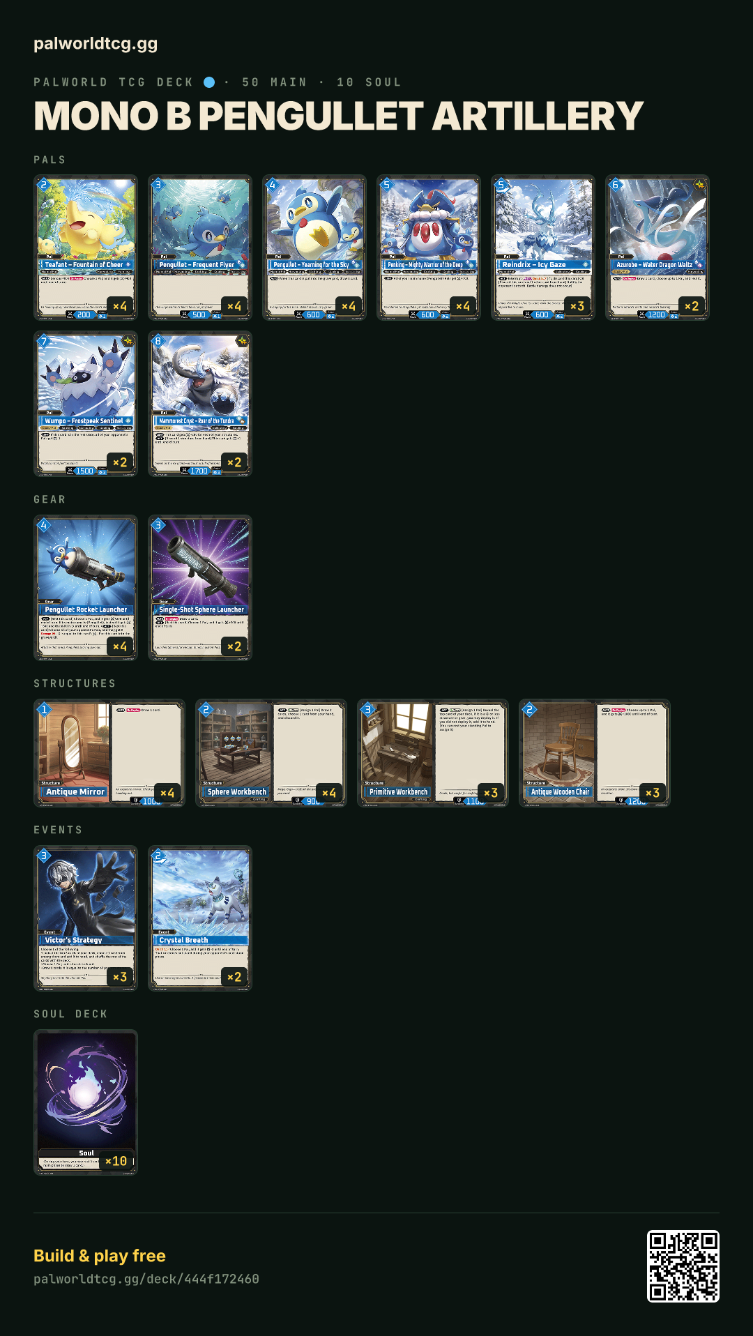 Mono B Pengullet Artilleryのデッキリスト