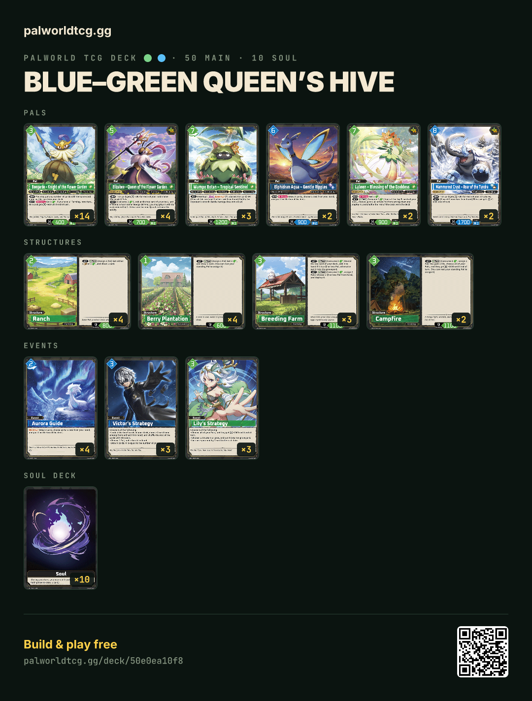Blue–Green Queen’s Hiveのデッキリスト