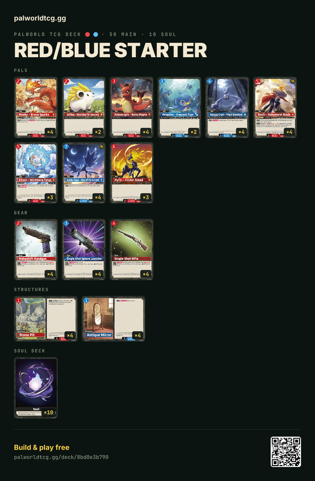 Red/Blue Starterのデッキリスト