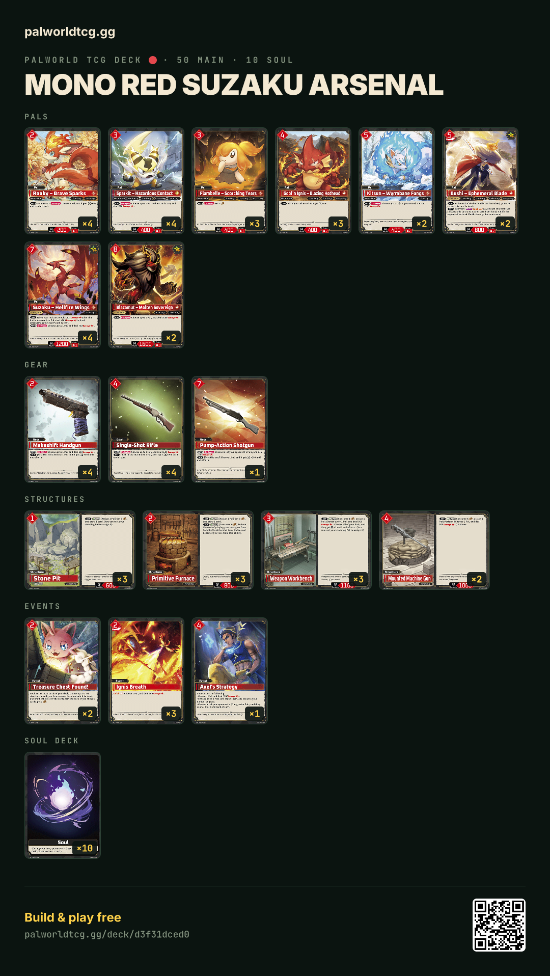 Mono Red Suzaku Arsenalのデッキリスト