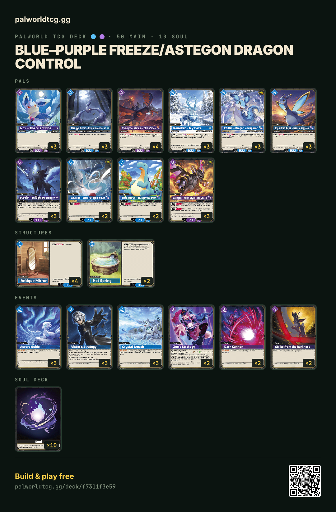 Blue–Purple Freeze/Astegon Dragon Controlのデッキリスト