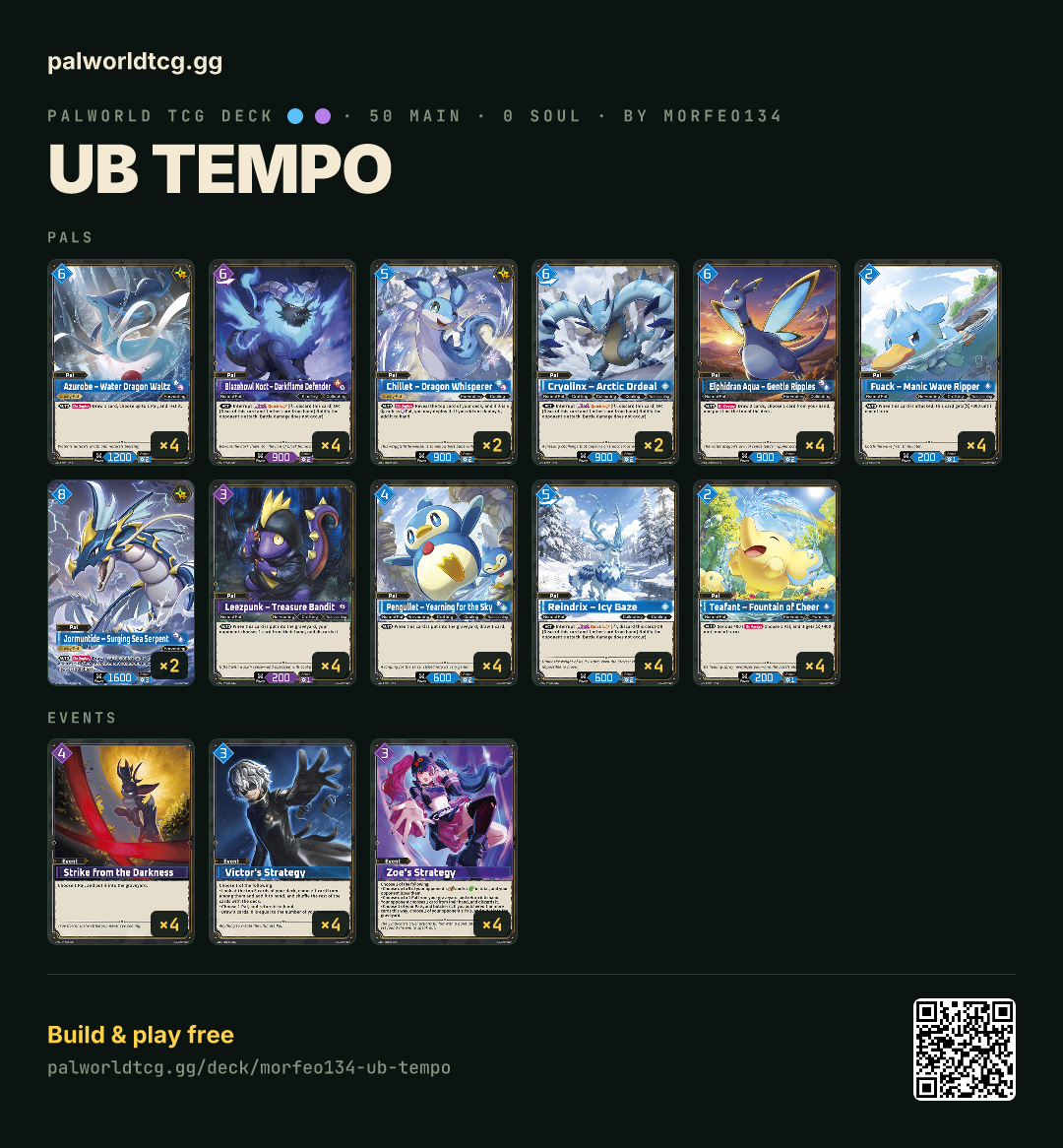 UB Tempoのデッキリスト