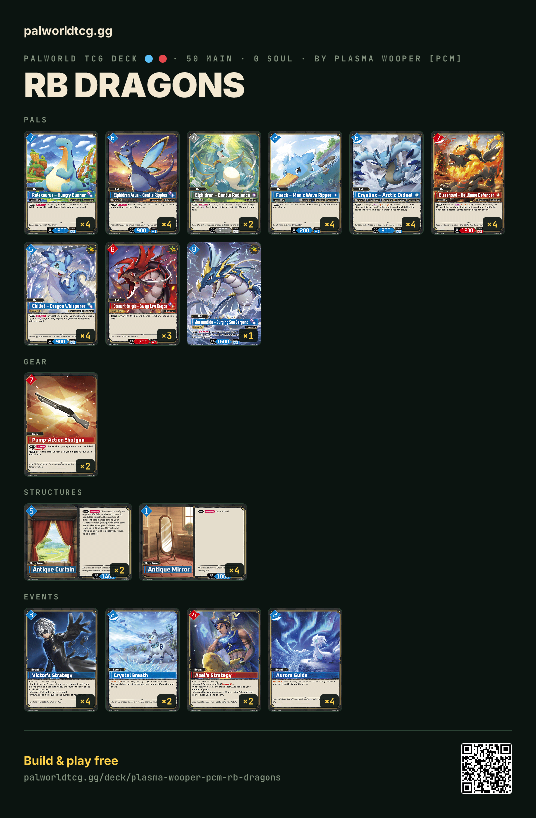 RB Dragonsのデッキリスト
