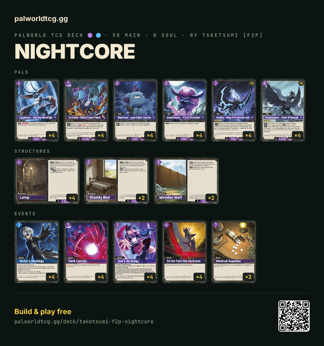 Nightcoreのデッキリスト