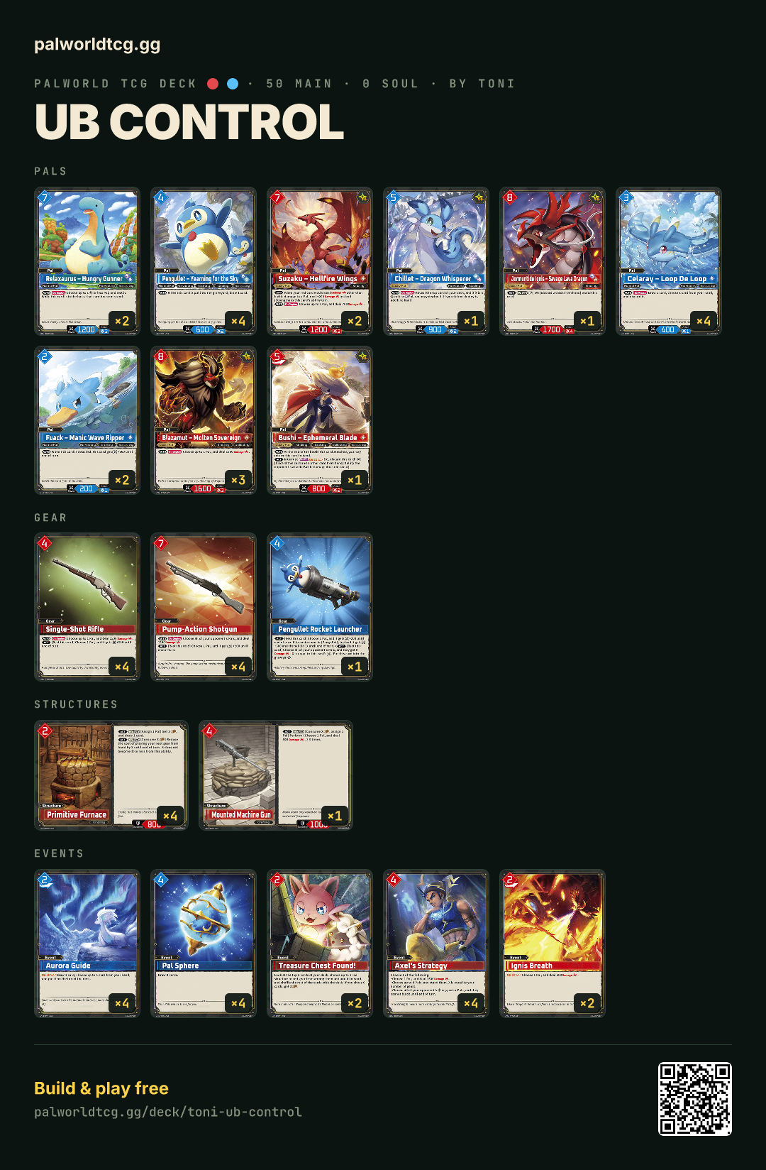 UB Controlのデッキリスト