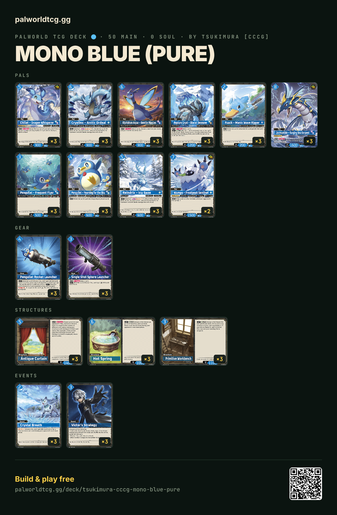 Mono Blue (Pure)のデッキリスト